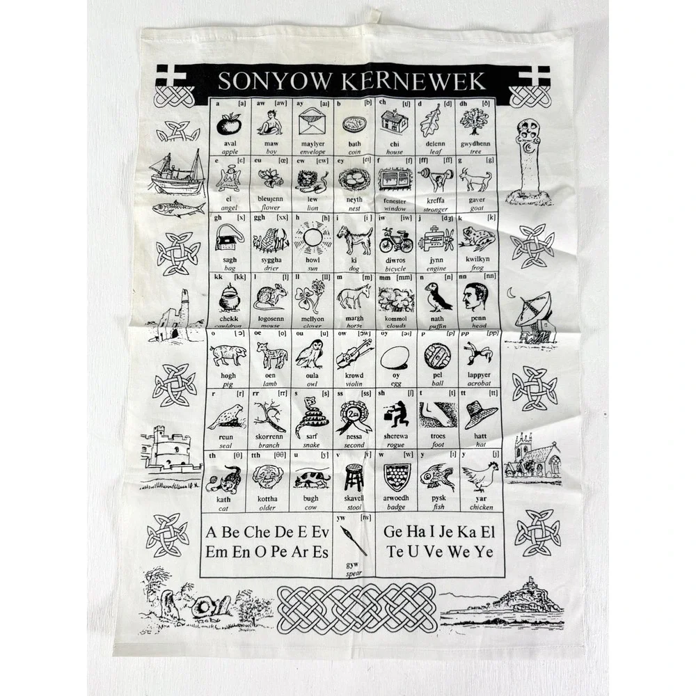 sonyow kernewek tea towel Alphabet Tapestry Phonetic Alphabet